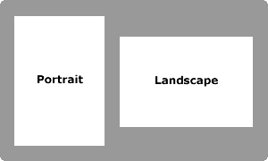 landscape portrait paper sizes diagram